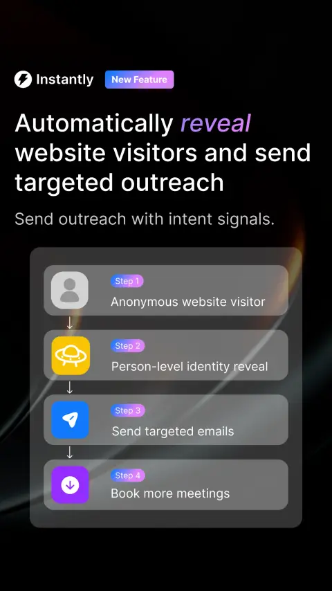 Instantly.ai ad: Trusted by over 20,000