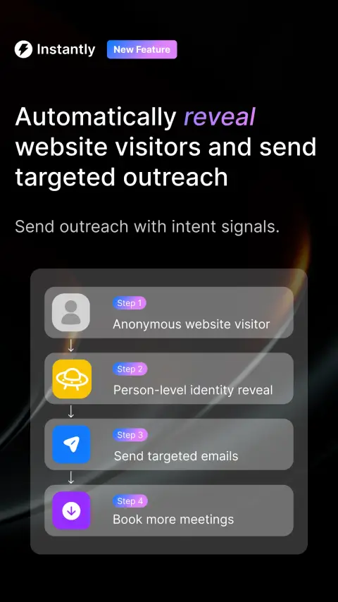 Instantly.ai ad: Trusted by over 20,000