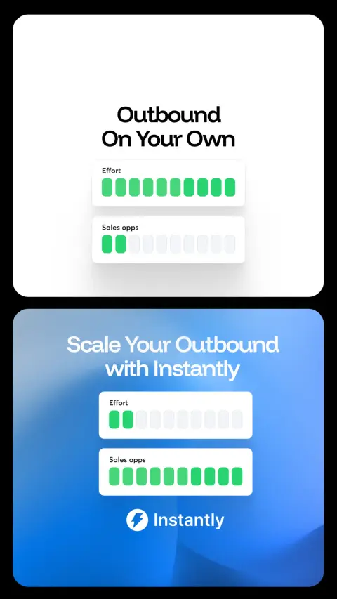 Instantly.ai ad: Trusted by +40,000