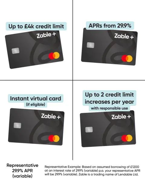 Zable ad: See if you're eligible