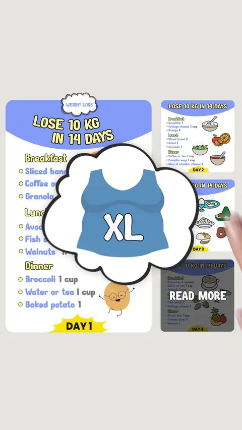 Calorie Counter by HitMeal ad: Try now!