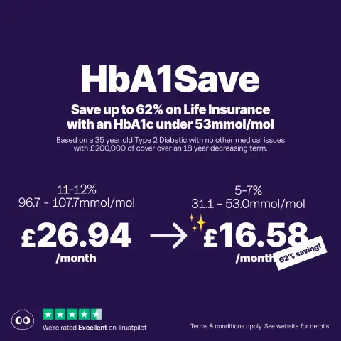 Blueberry Life ad: Life insurance for diabetes