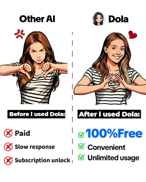 Dola: Formerly Cici ad: Free unlimited AI with Dola