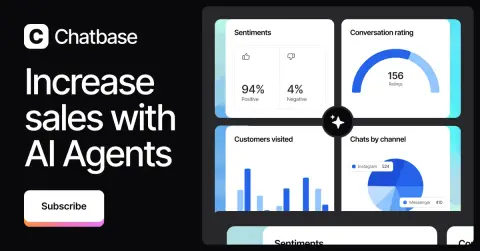 Chatbase ad: ⚙️ Ready for the Next Level? ⚙️