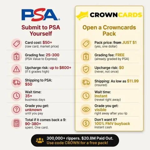 CrownCards - Rip Packs ad: Pull a Grail!