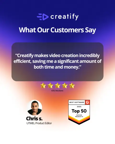 Creatify AI ad: Smarter testing. Faster execution. Higher ROI. 💡