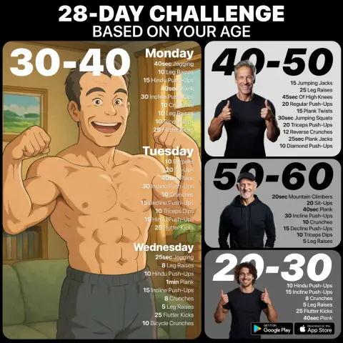 Fitify ad: Lose weight, burn fat, build muscle & strength 💪