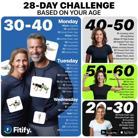 Fitify ad: Lose weight, burn fat, build muscle & strength 💪