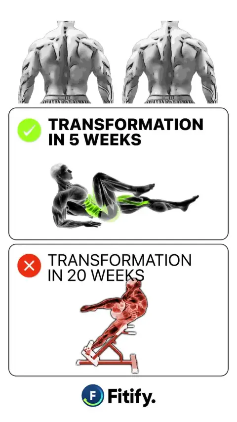 Fitify ad: Lose weight, burn fat, build muscle & strength 💪