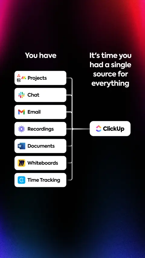 ClickUp ad: ClickUp™ | The everything app for work