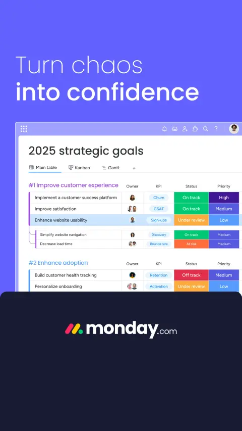 monday.com ad: Start your free account today