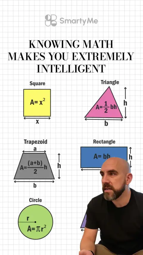 SmartyMe ad: An intelligent person should know this 📚