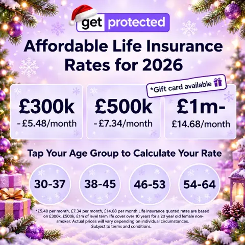 Get Protected ad: Get £1 Million Cover in 2026