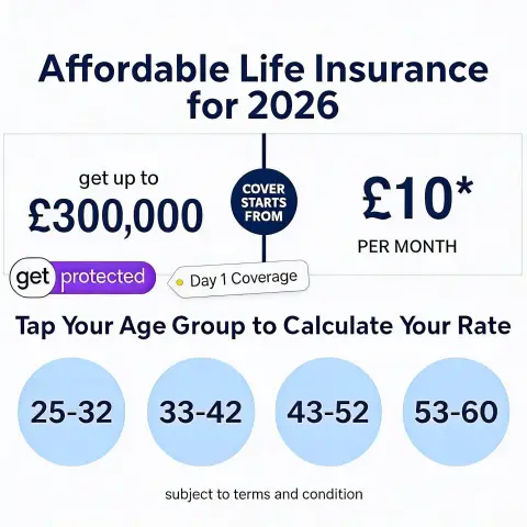 Get Protected ad: Secure A Policy Today