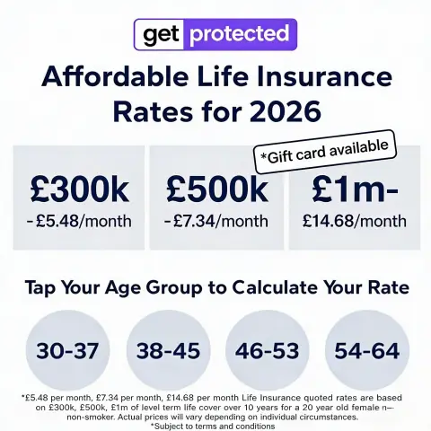 Get Protected ad: Secure A Policy Today