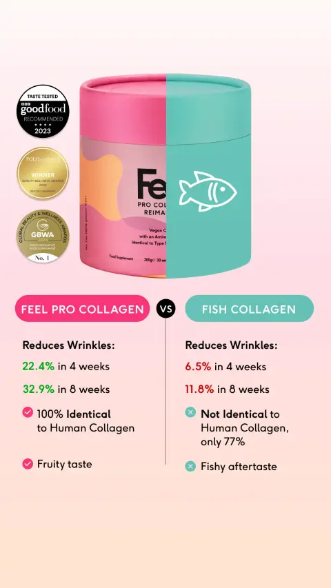 Feel ad: Try today with 20% OFF 🩷