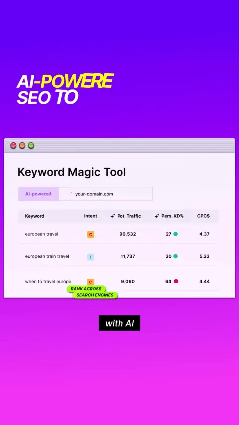 Semrush ad: Unlock your beast mode